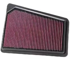 WIX FILTERS 83100